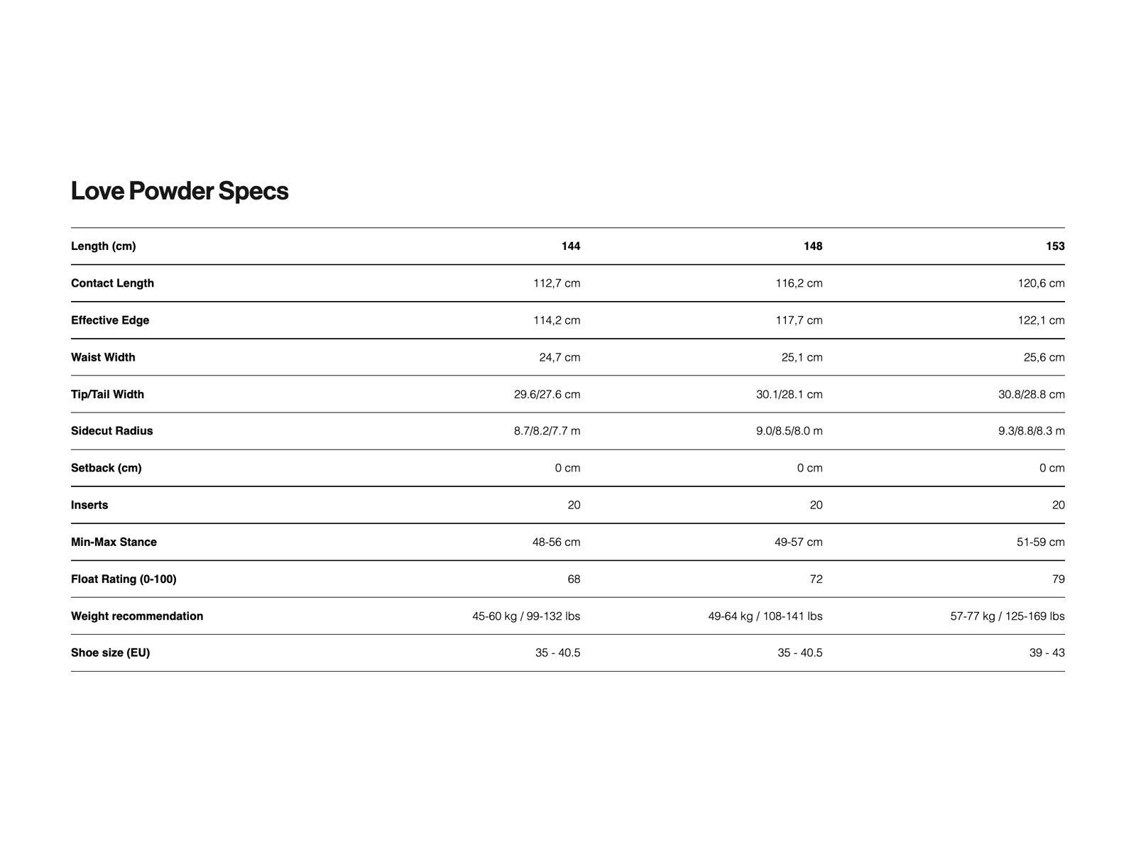 Bataleon Love Powder - Bild 3