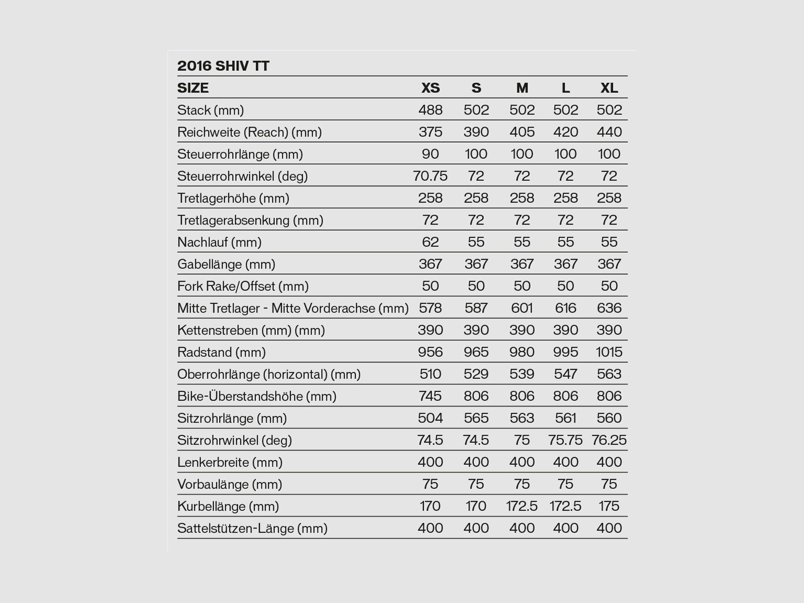 Specialized S-Works Shiv TT X2 Module, gloss met white/black - Bild 2