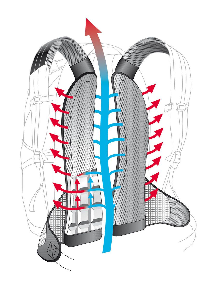 Deuter Cross Bike 18, fire-silver - Bild 2