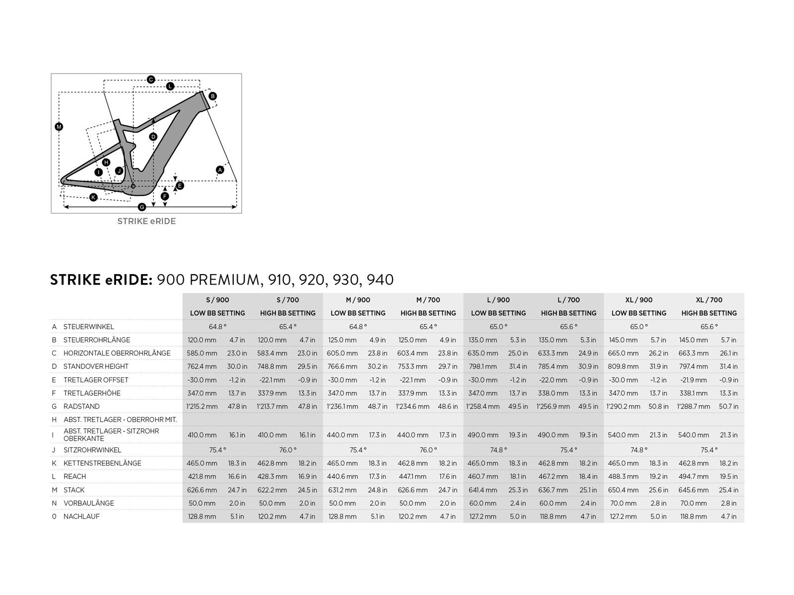 Scott Strike eRide 920, tangerine orange/dark grey - Bild 2