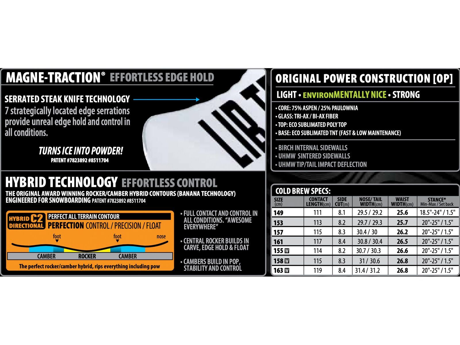 Lib Tech Cold Brew - Bild 2