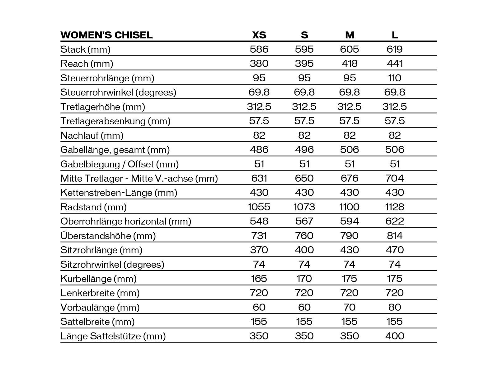 Specialized Women's Chisel Expert, satin gloss black/acid kiwi - Bild 2