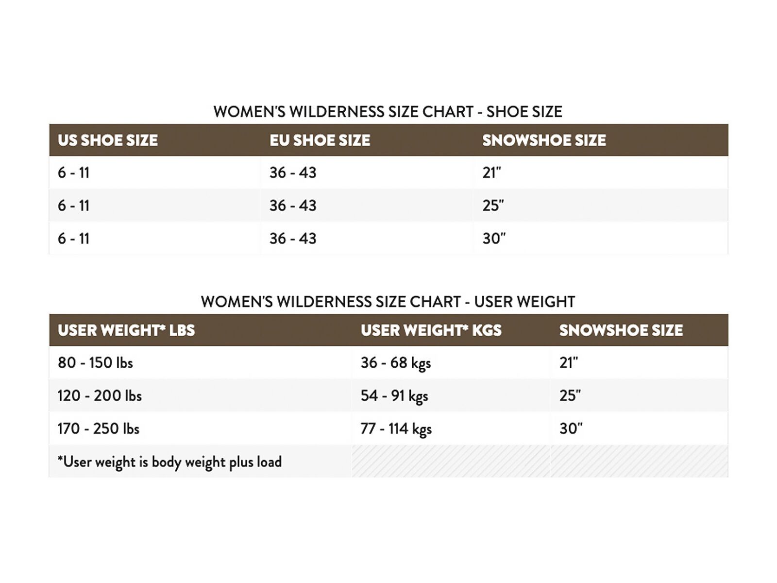 Tubbs Wilderness 25 W - Bild 2