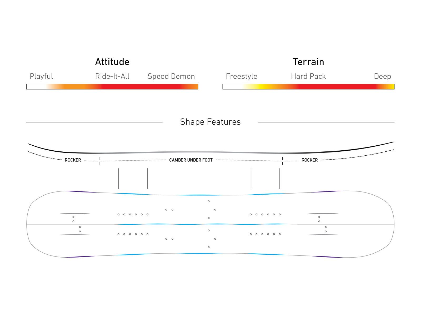 Jones Women's Solution - Bild 3