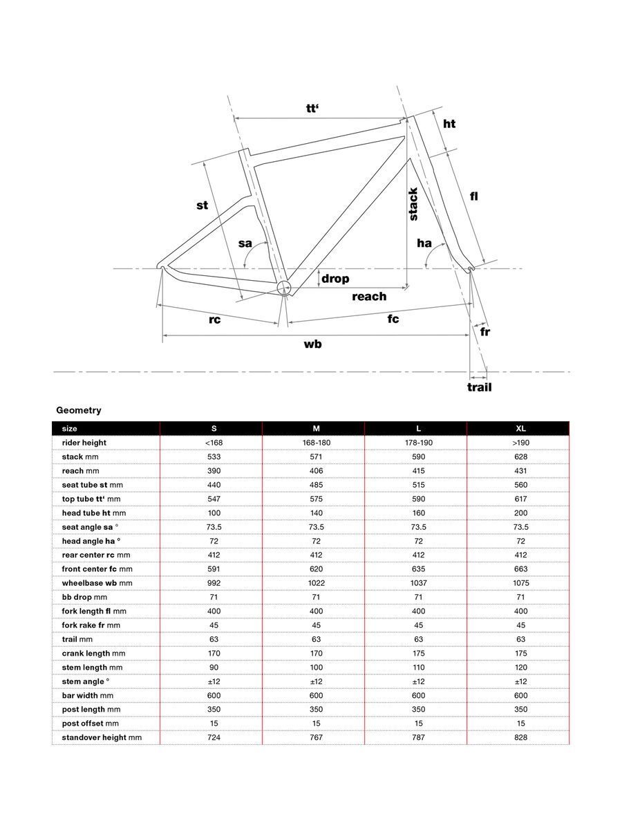 BMC Alpenchallenge 01 One, sand - Bild 2