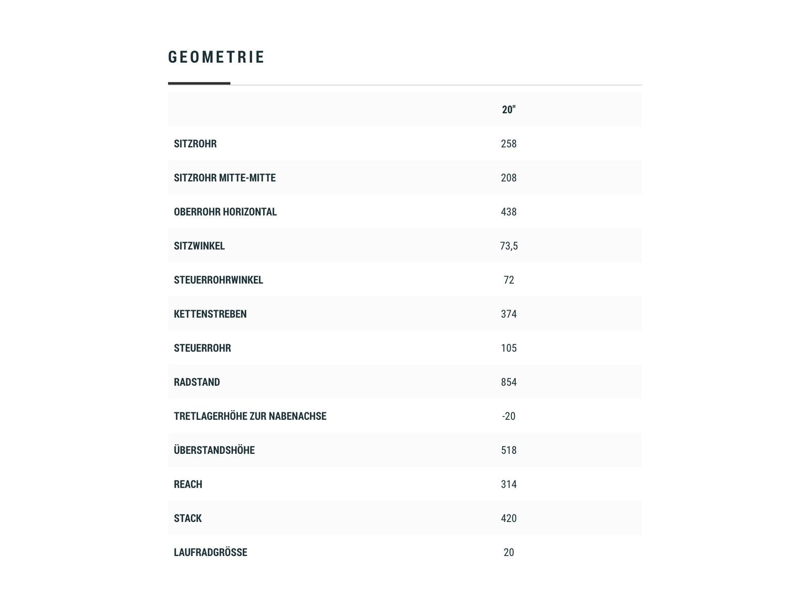 Cube Acid 200, grey´n´orange - Bild 10