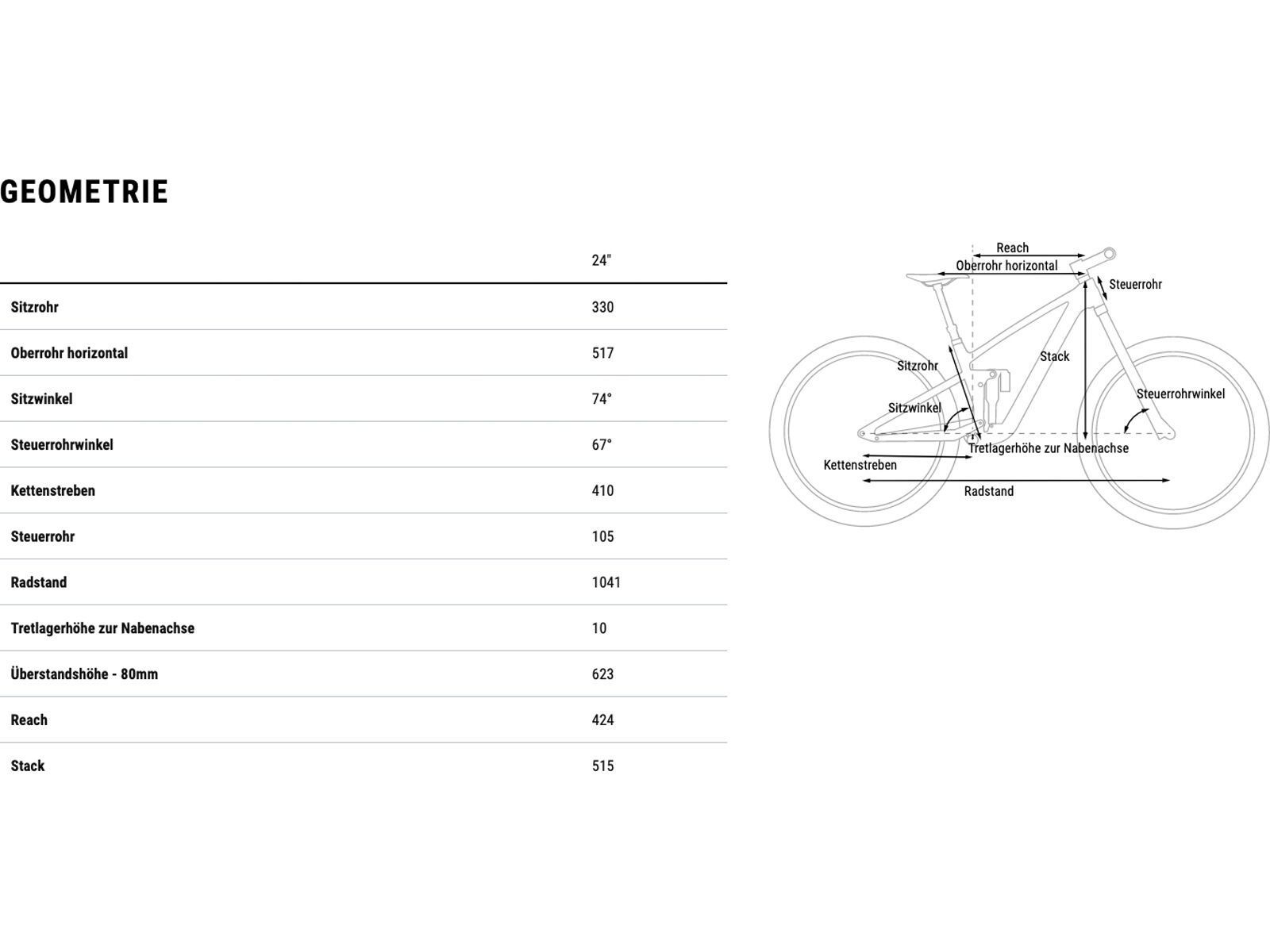 Cube Stereo 240 Pro, grey´n´green - Bild 7