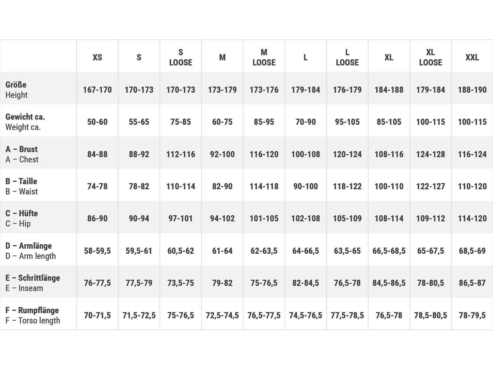 dirtlej Dirtsuit Core Edition V6.1, chili black - Bild 12