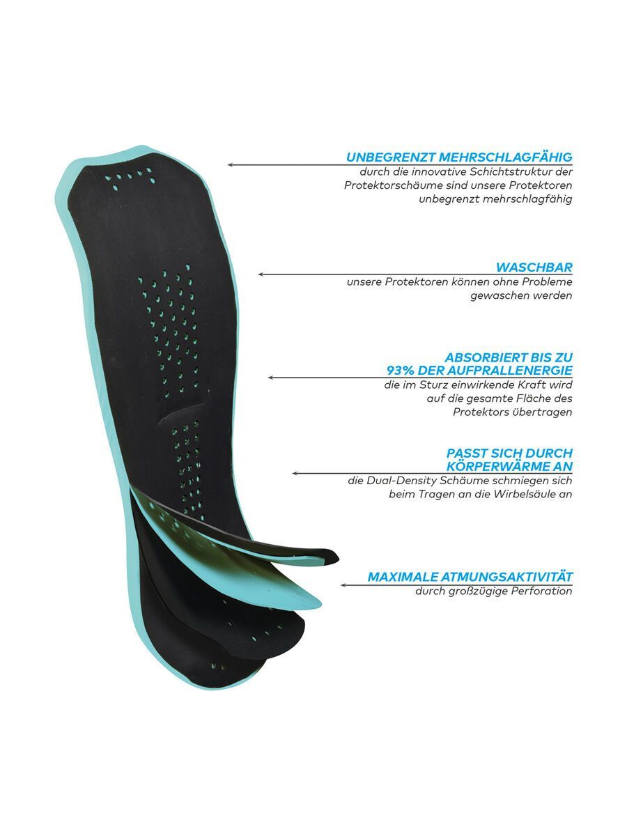 Komperdell Full Zip Hoody Womens, schwarz/mint - Bild 5