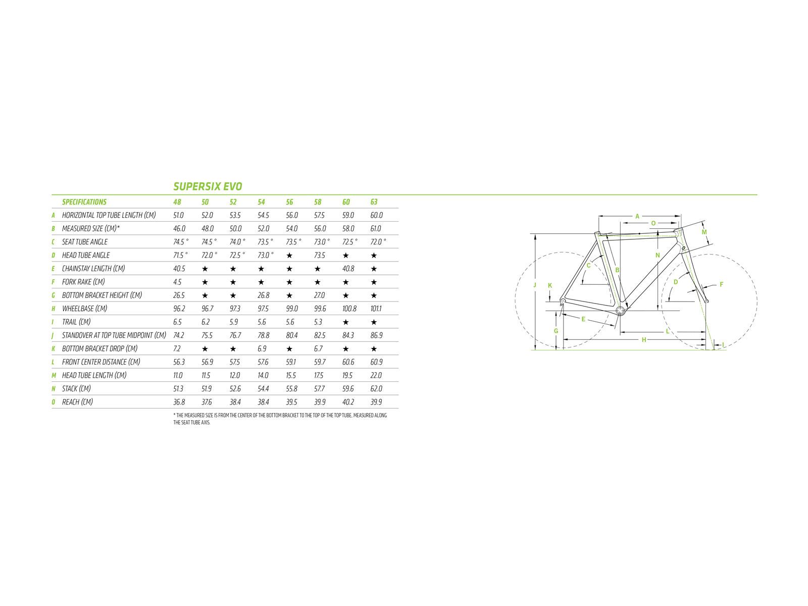 Cannondale SuperSix Evo 105 5, jet black w/ berzerker green and nearly black, gloss - Bild 6