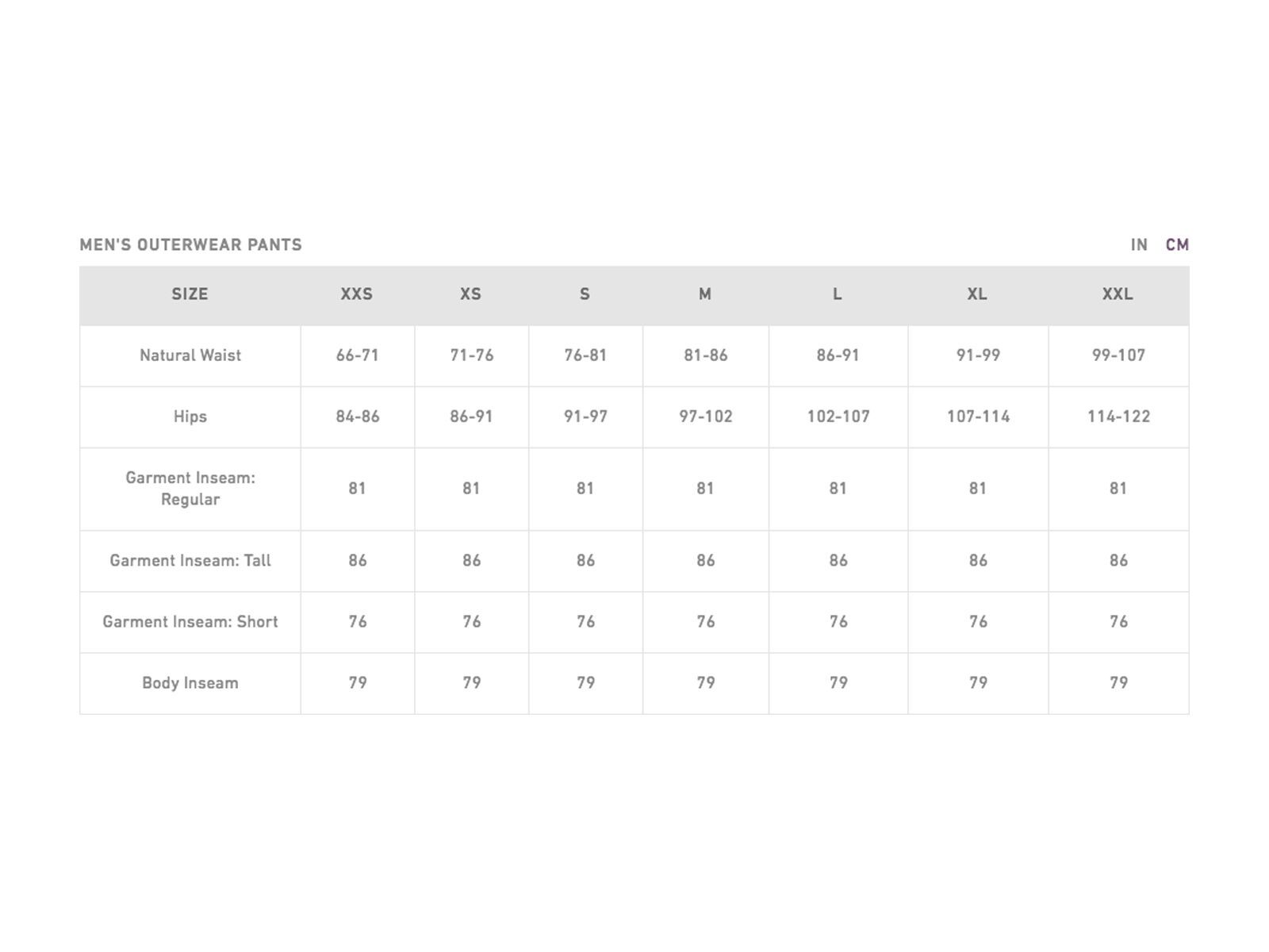 Analog Ice Out Bib Pant, sand leopard - Bild 3