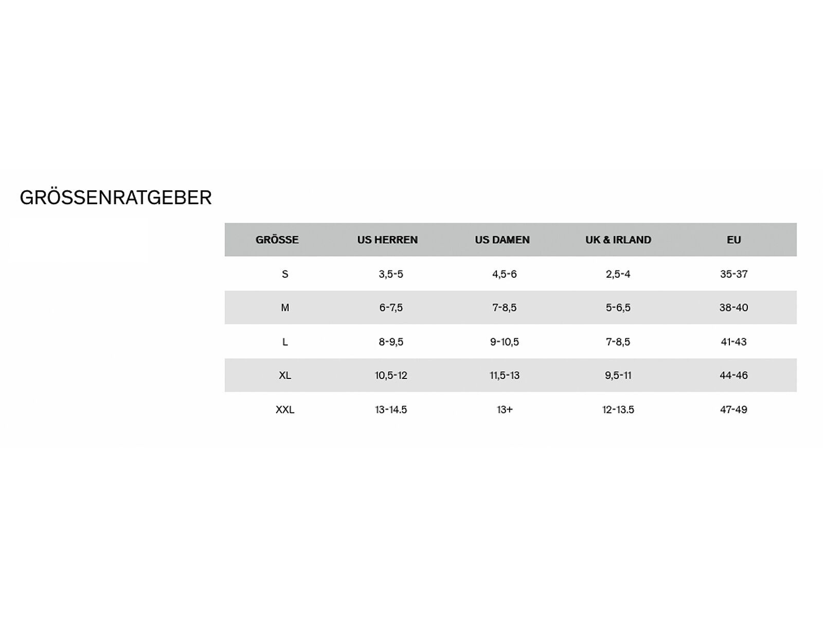 GOREWEAR Essential Thermo Socken Mittellang, black - Bild 3