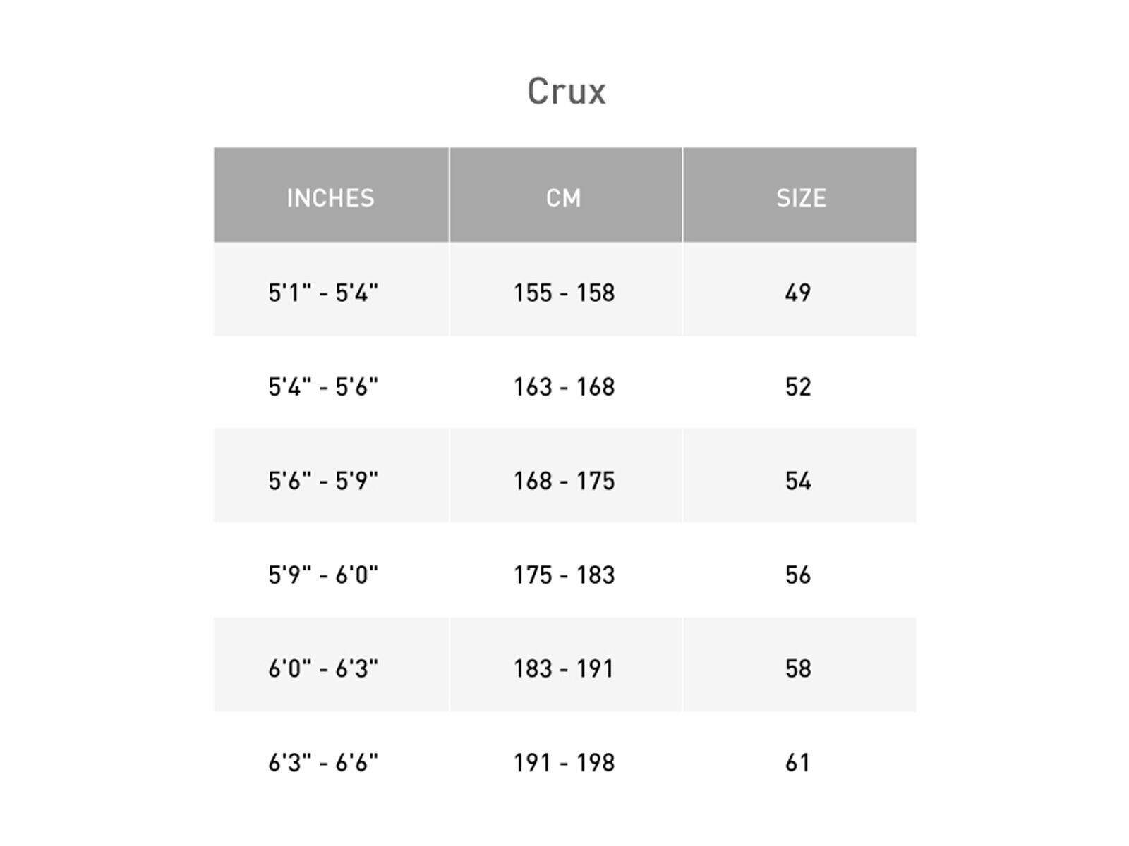 Specialized Crux 10R Frameset, burnt gold metallic/black pearl/obsidian - Bild 4