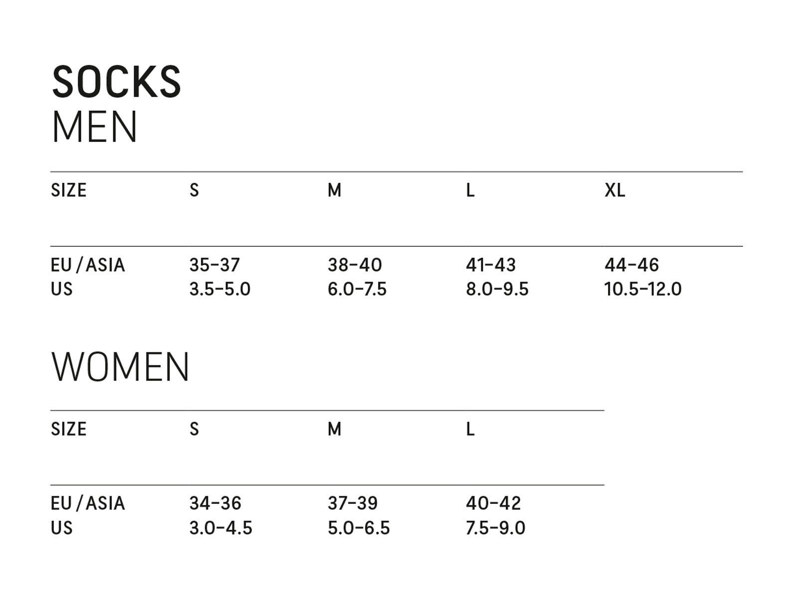 GOREWEAR M Thermo Socken Mittellang, black/graphite grey - Bild 3