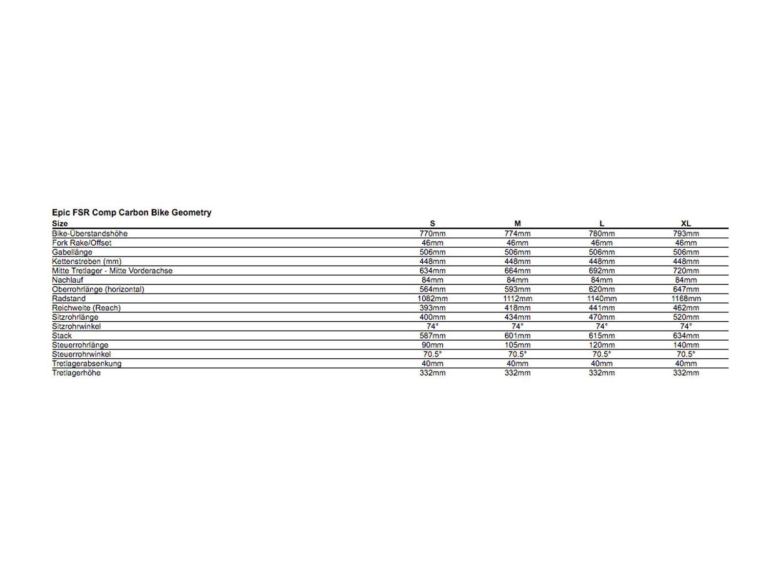 Specialized Epic FSR Comp Carbon 29, gloss carbon/neon blue - Bild 6