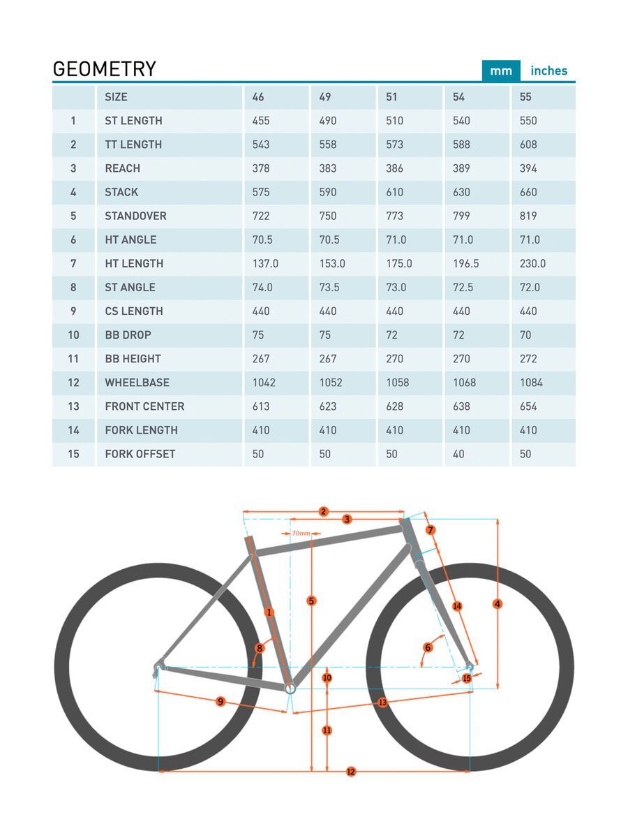 Kona Libre AL, gloss earth gray w/ gray & mustard decals - Bild 2