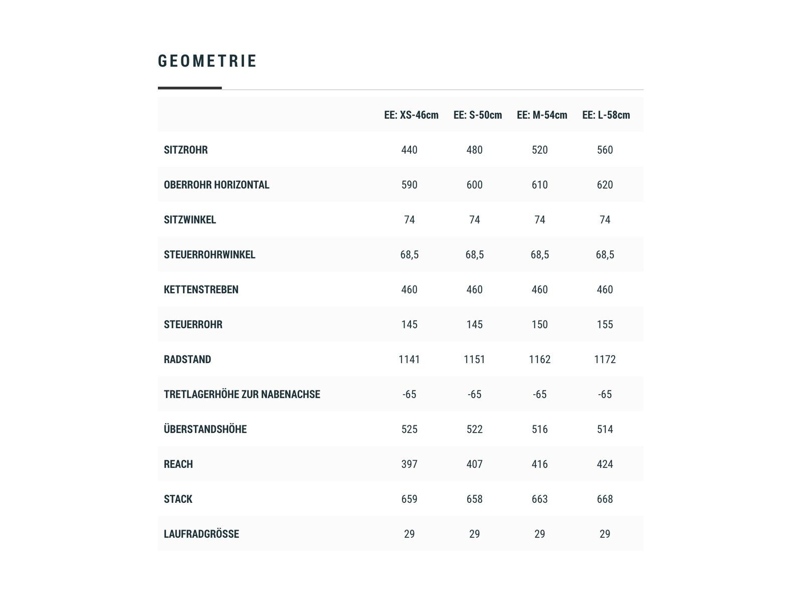 Cube Nuride Hybrid Pro 500, grey´n´blue - Bild 6