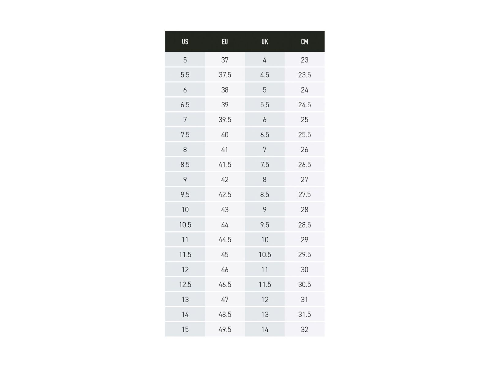 Ride Concepts Men's Wildcat, black/charcoal - Bild 6