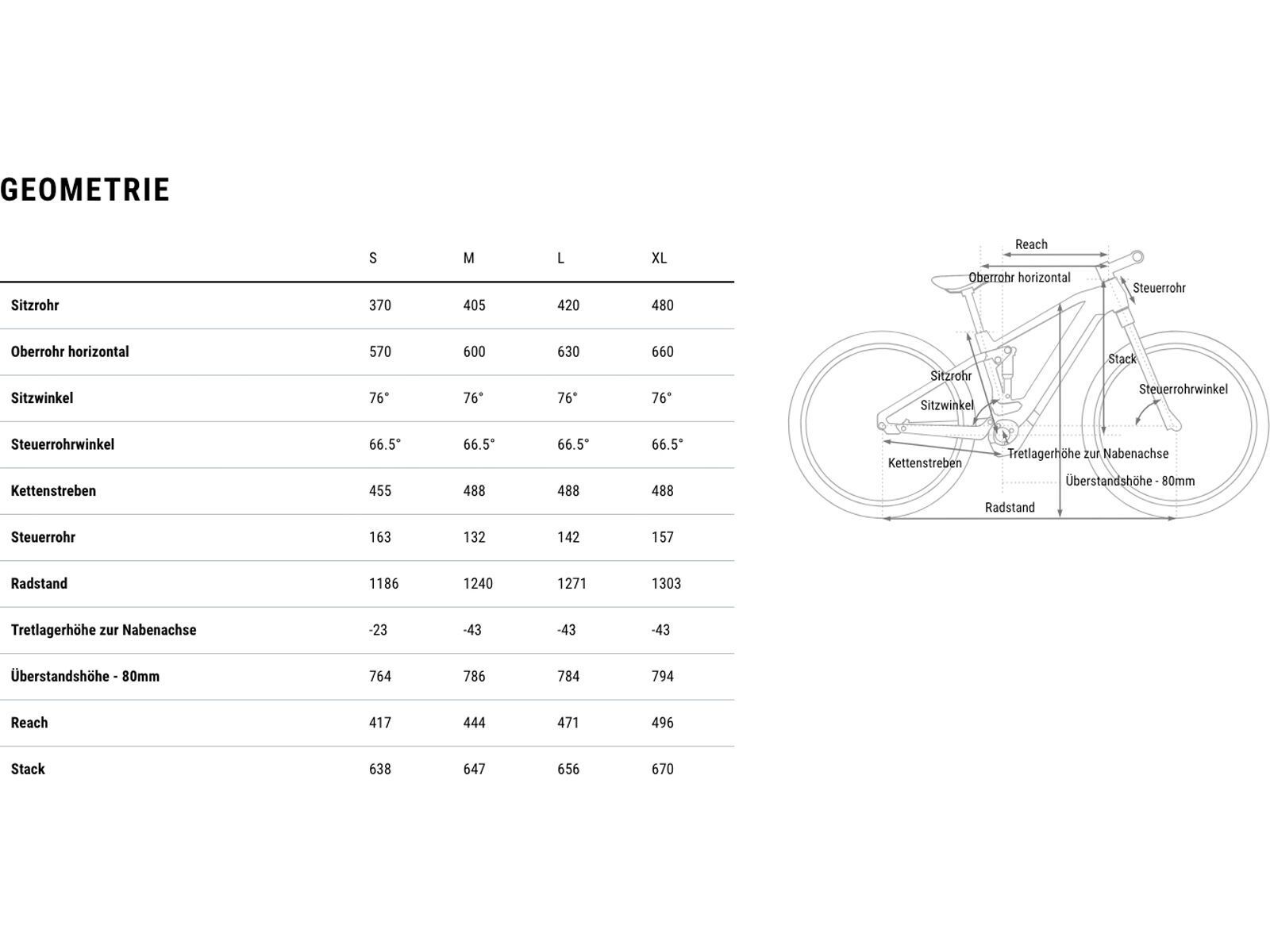 Cube Stereo Hybrid One22 SLX 800 29, blackline - Bild 9