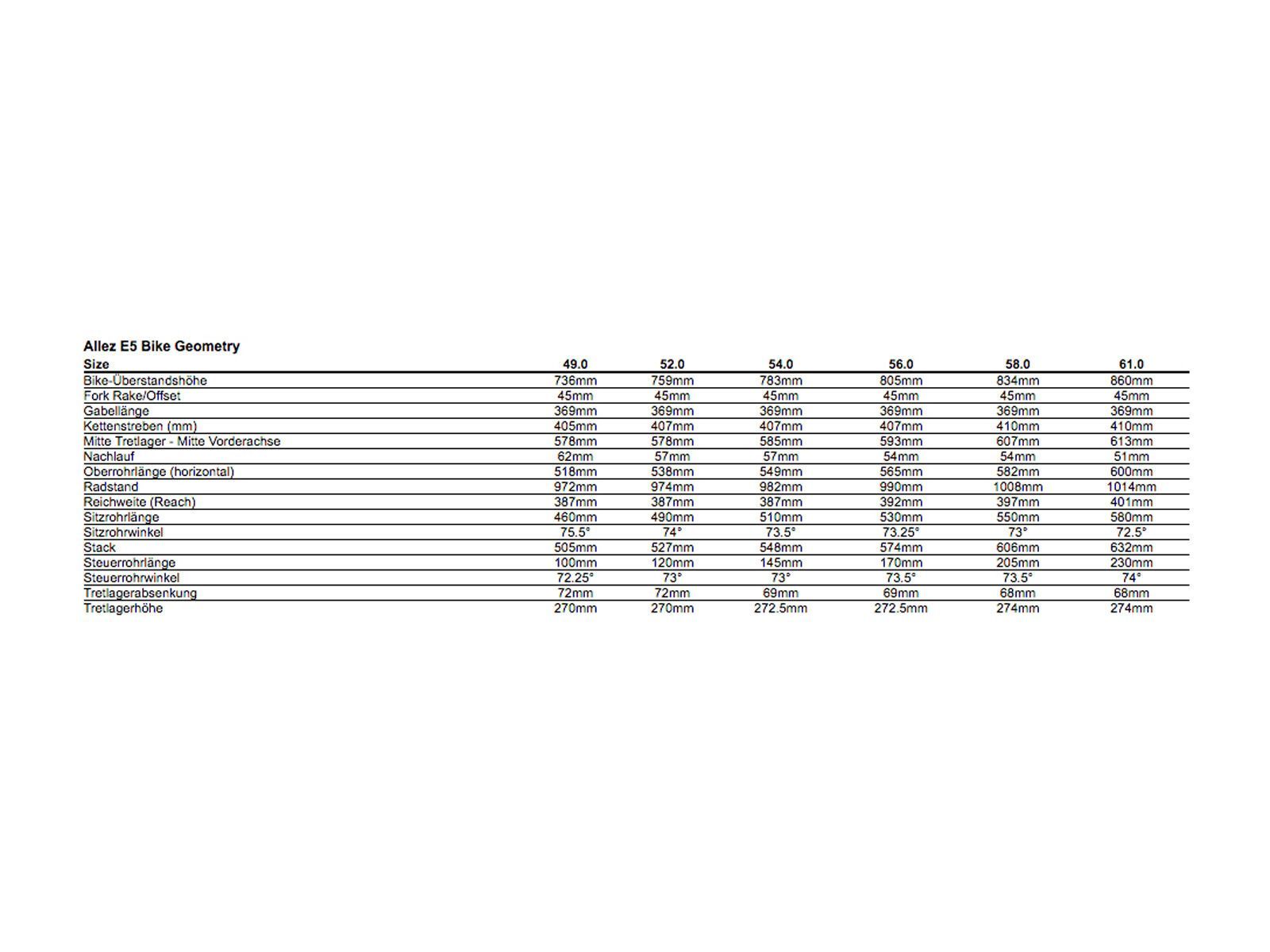 Specialized Allez E5, gloss red/tarmac black - Bild 6