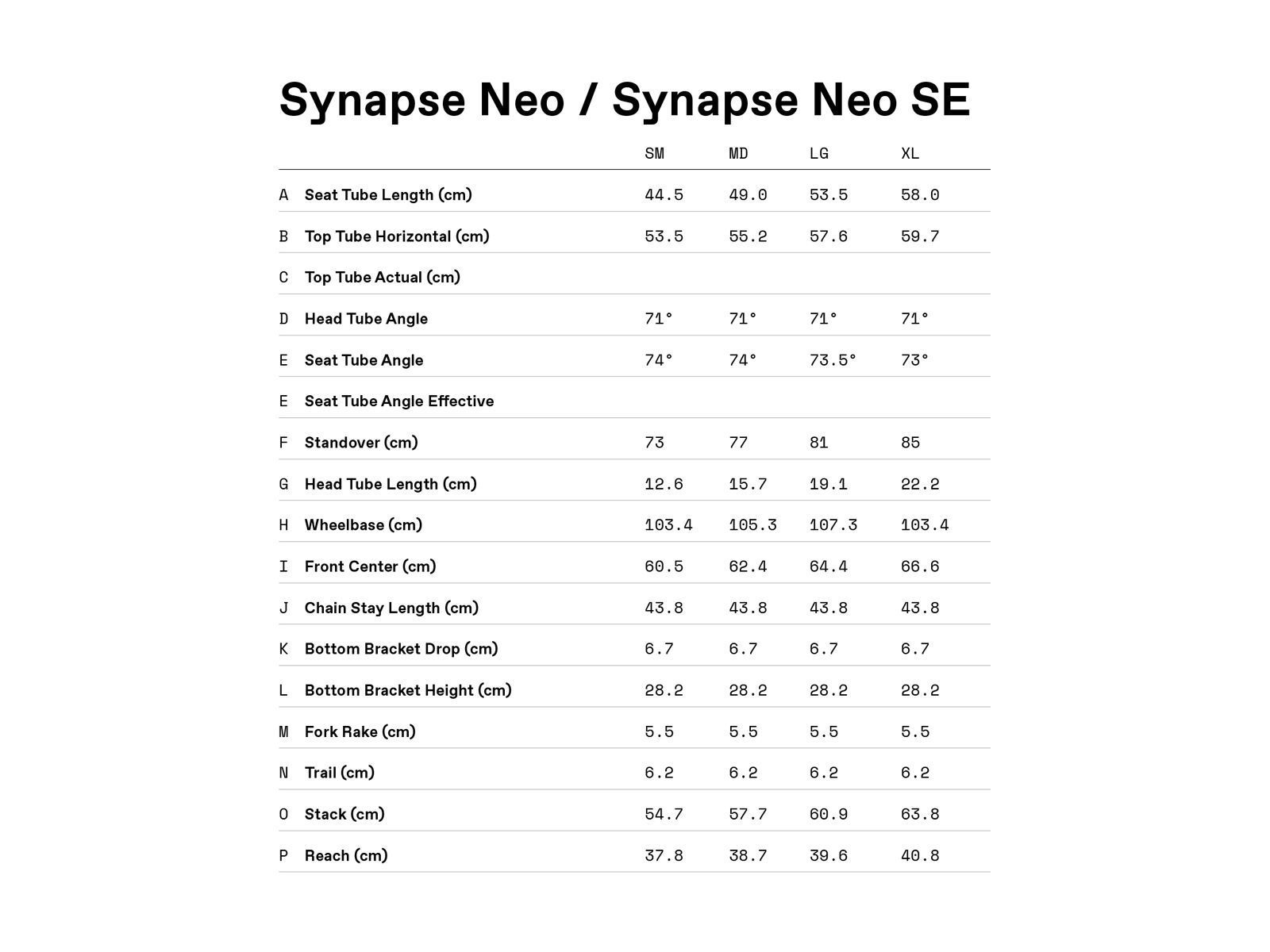 Cannondale Synapse Neo 2, midnight blue - Bild 7