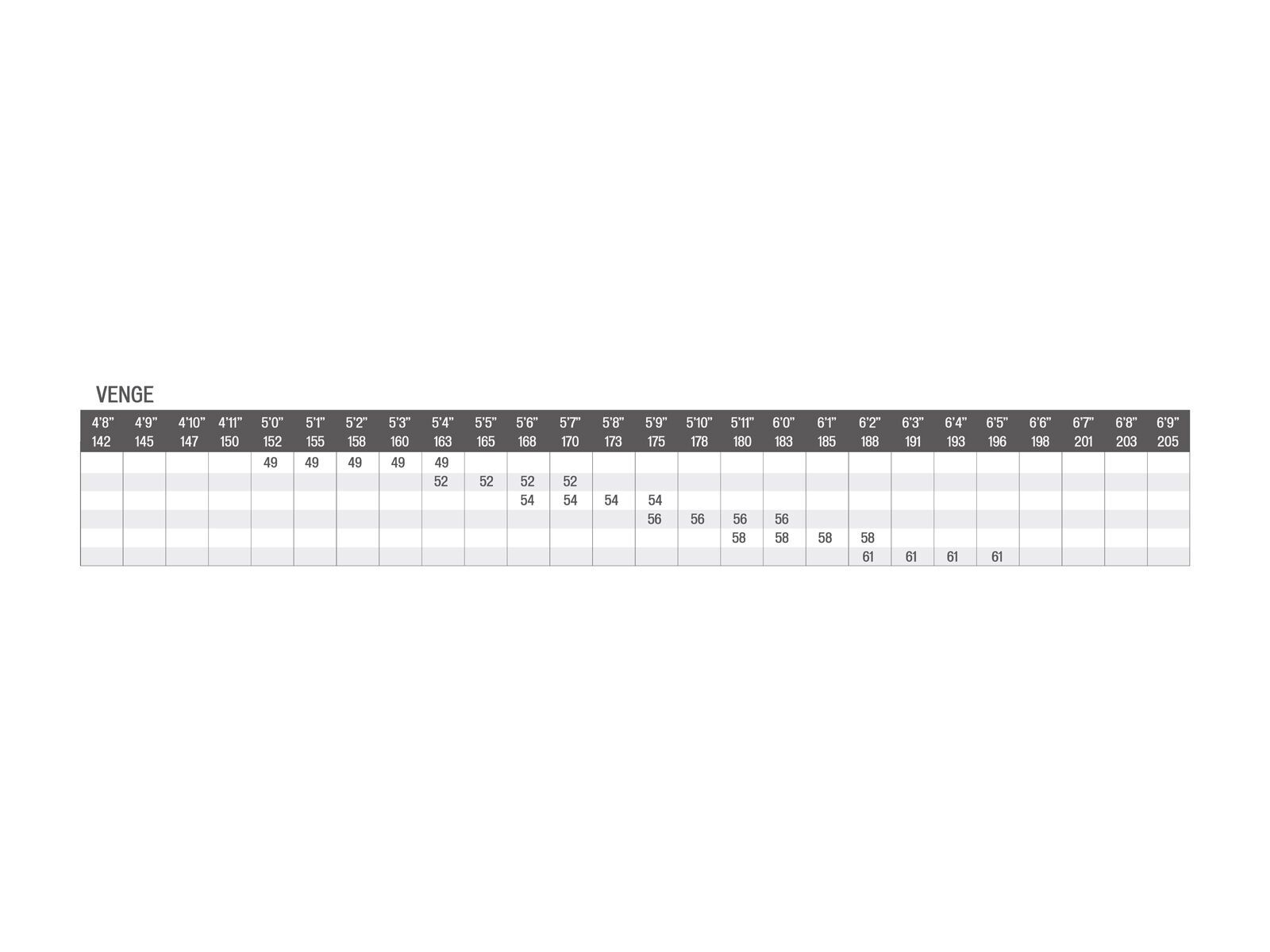 Specialized S-Works Venge Disc Frameset Sagan Collection, dark teal/charcoal - Bild 3