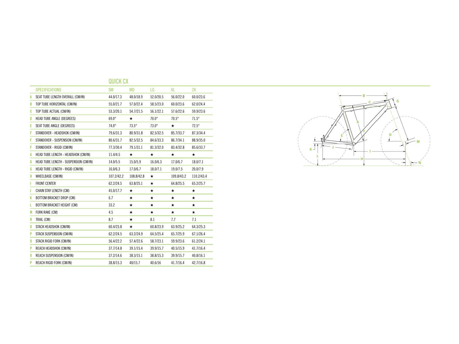 Cannondale Quick CX 2, weiß - Bild 6
