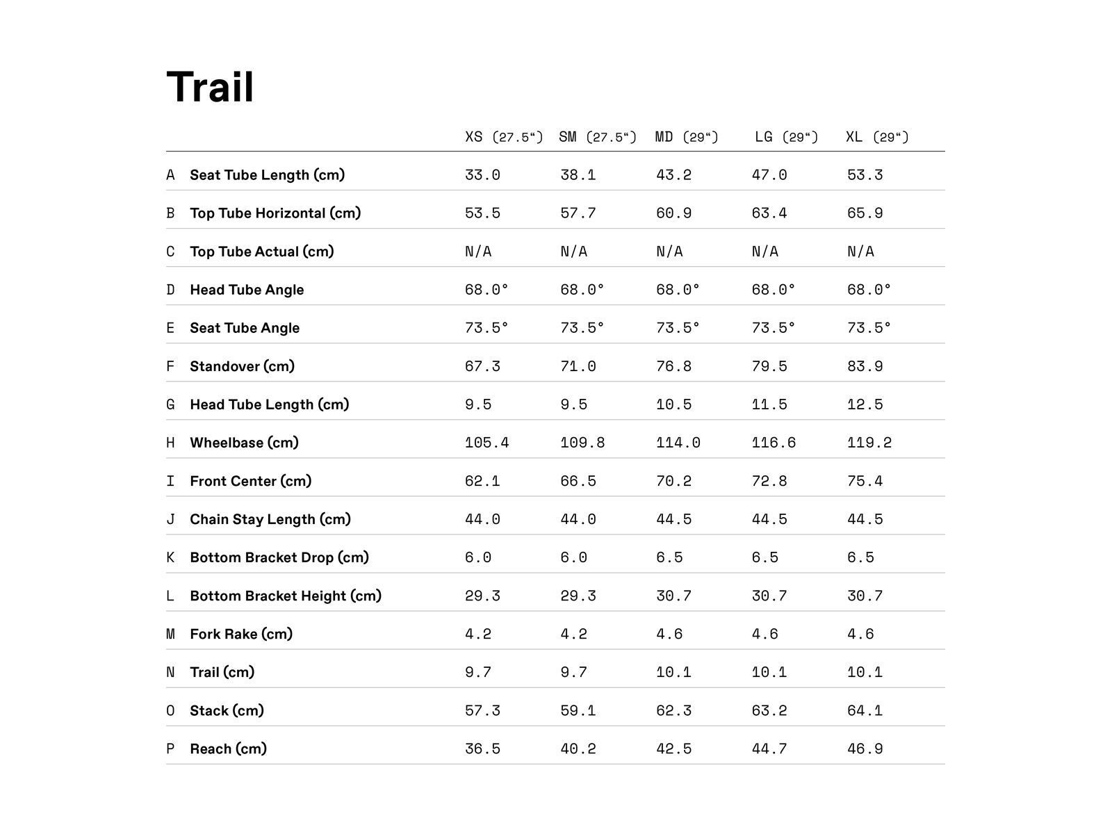 Cannondale Trail 5 - 27.5, mango - Bild 2