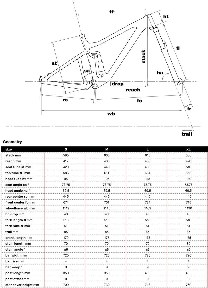 BMC Agonist 02 Two, grey yellow - Bild 2