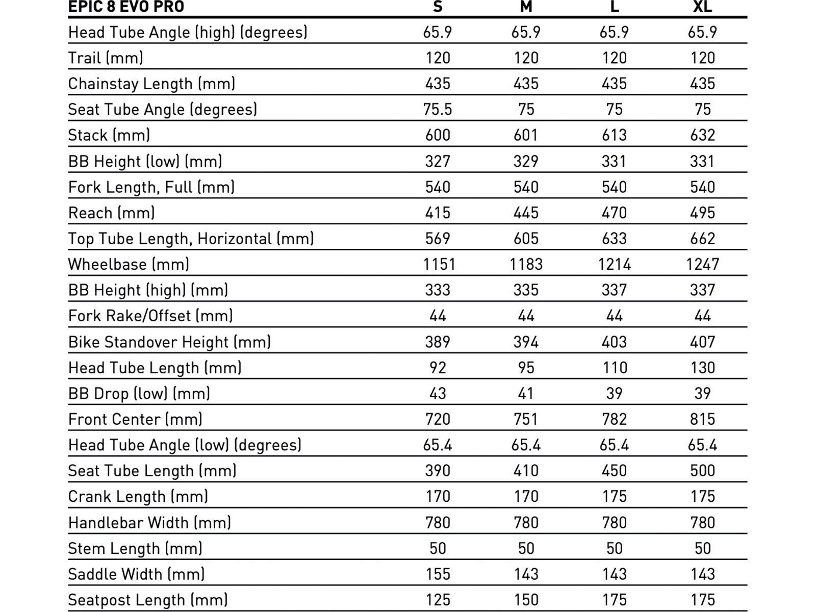 Specialized Epic 8 Evo Pro, satin forest green/spruce/metallic spruce - Bild 15