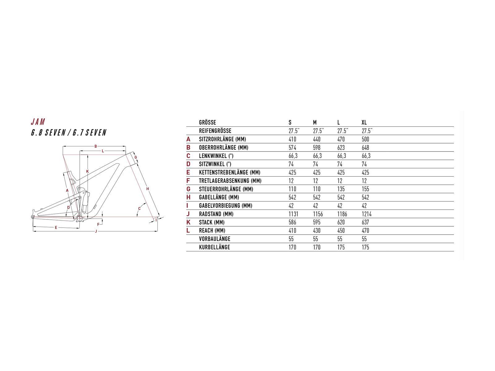 Focus Jam 6.7 Seven, magic black - Bild 2