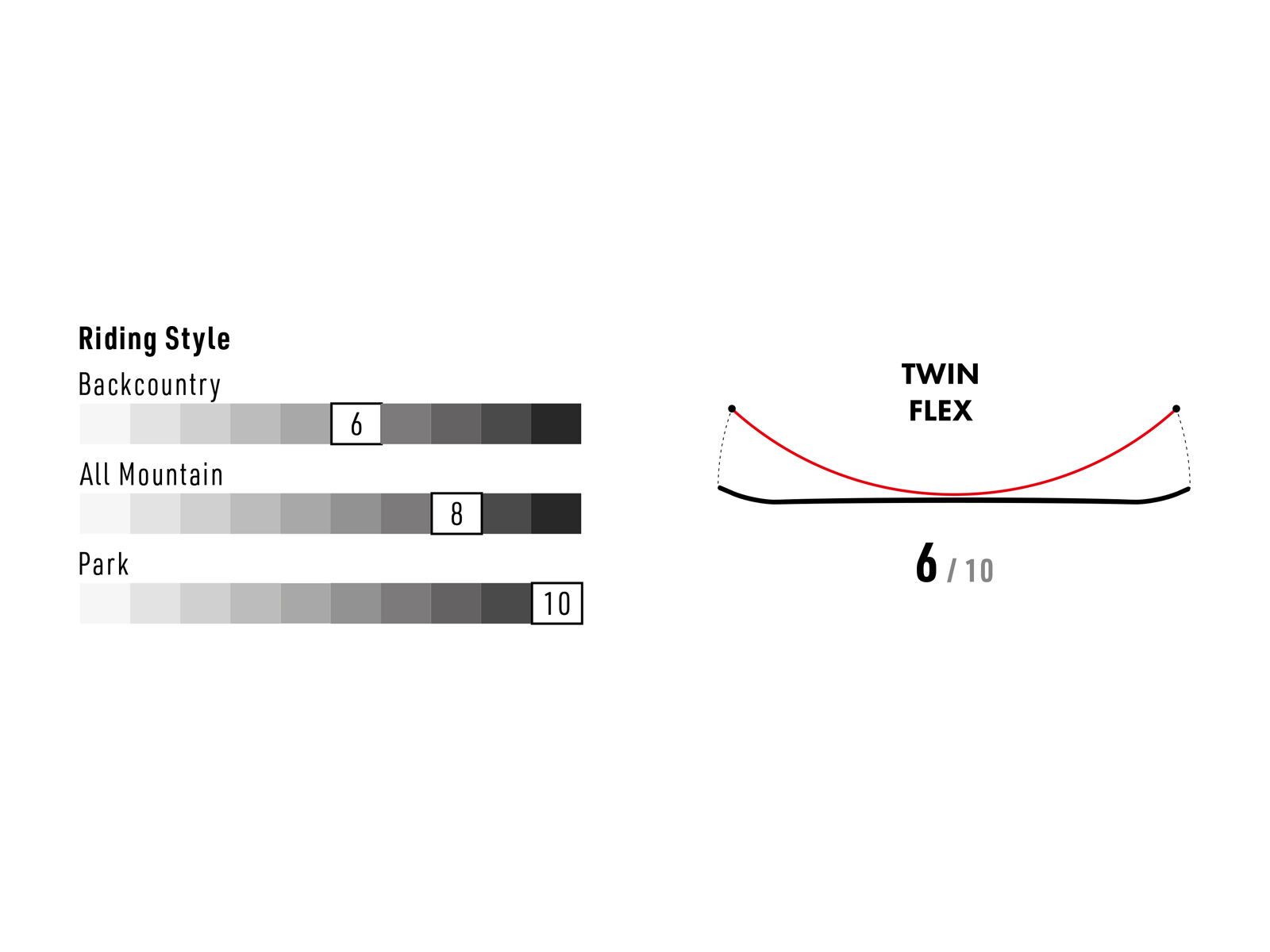 Nitro T1 Wide - Bild 8