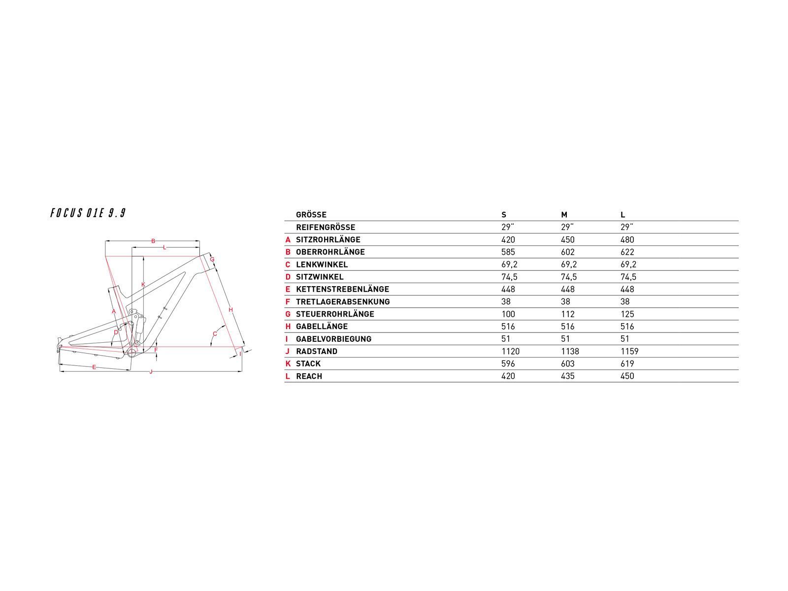 Focus Focus O1E 9.9, tinted black/red - Bild 2