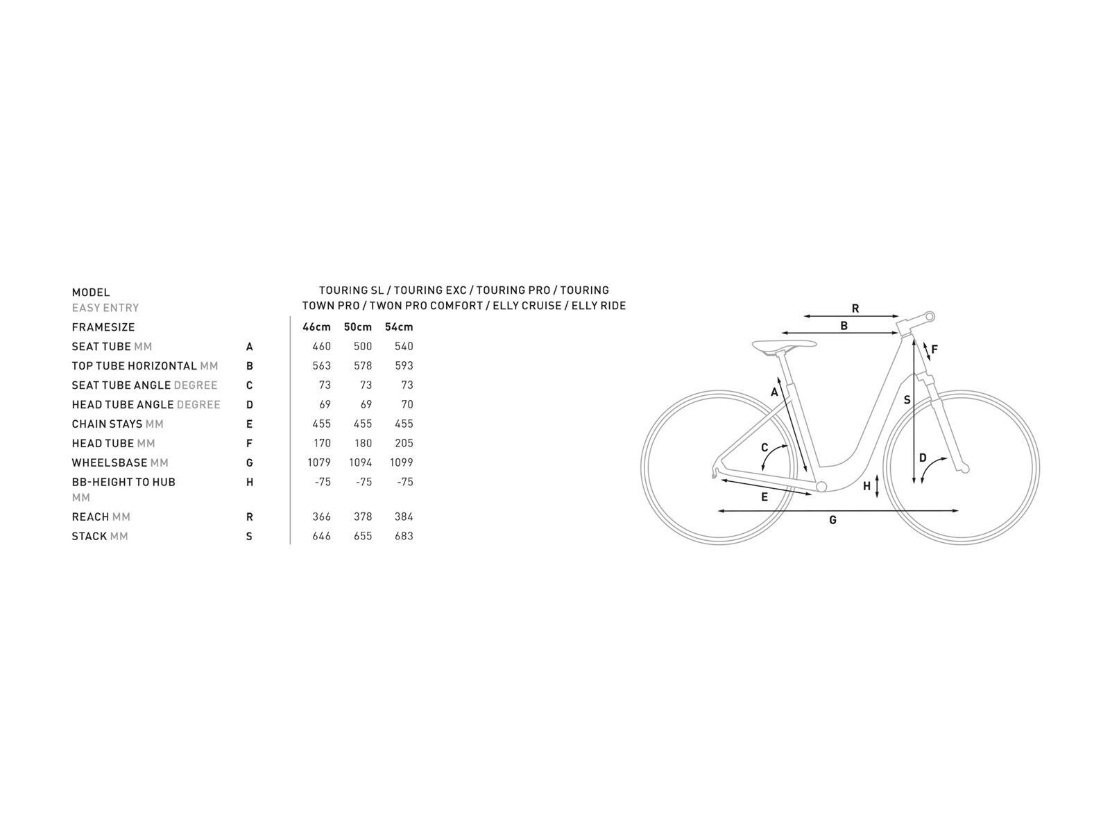 Cube Touring EXC Easy Entry, grey´n´lime - Bild 6