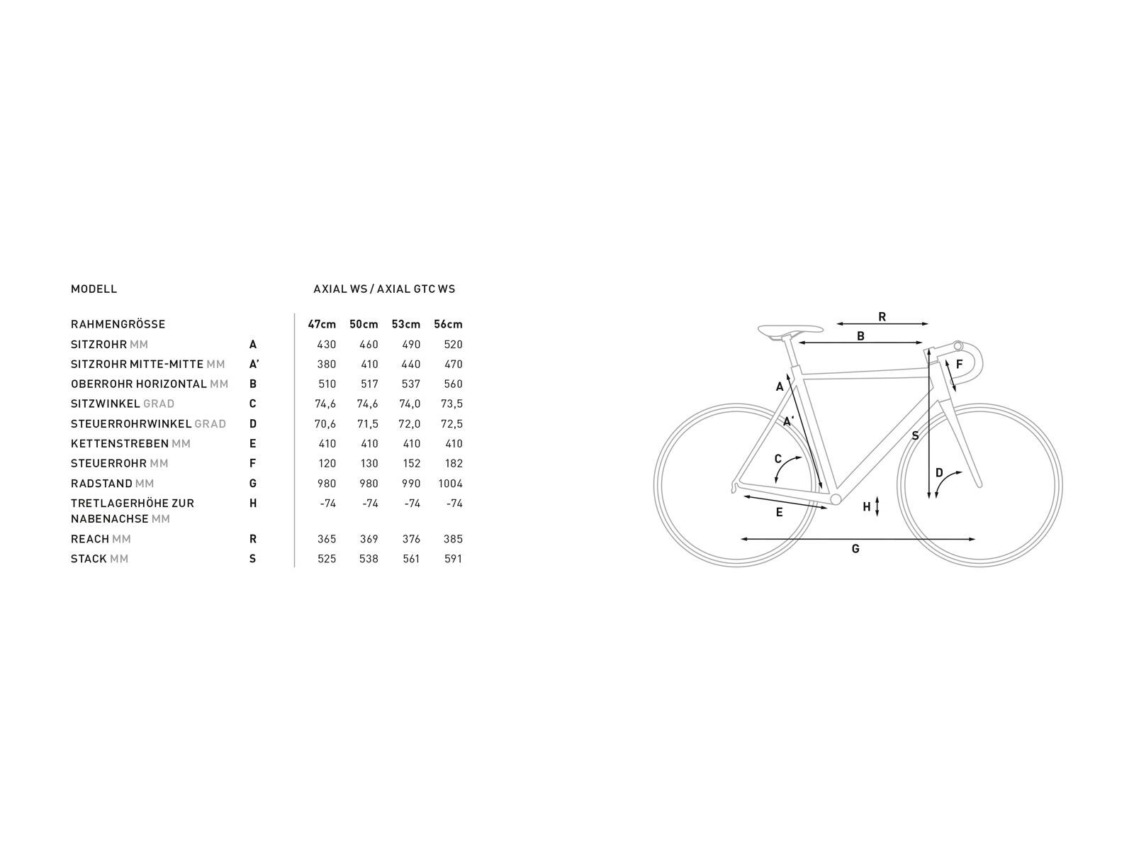 Cube Axial Pro Disc, white´n´berry - Bild 2
