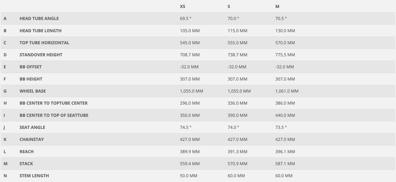 Scott Roxter 26, green black/fury orange - Bild 3