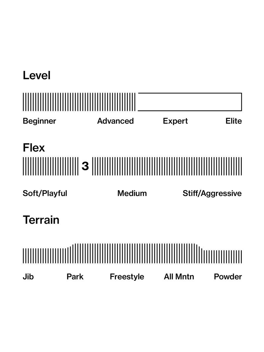 Bataleon Chaser - Bild 4