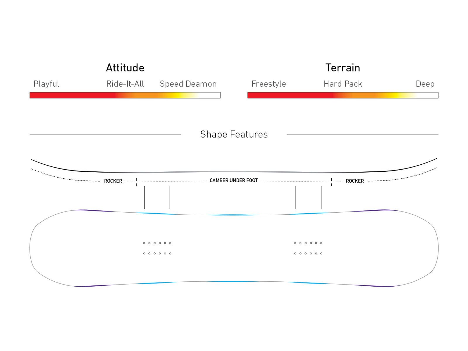 Jones Twin Sister - Bild 3
