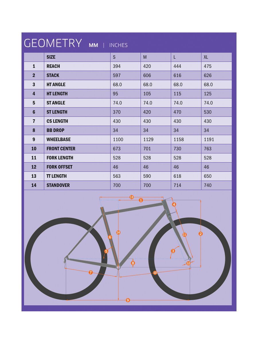 Kona Hei Hei DL Trail, matt black w/ silver and lime decals - Bild 6