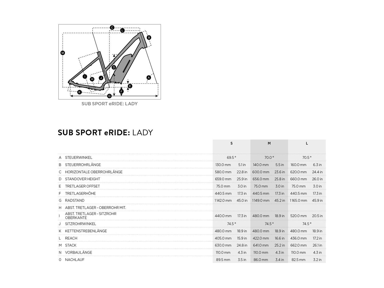 Scott Sub Sport eRide 20 Lady, black/apple gold - Bild 2