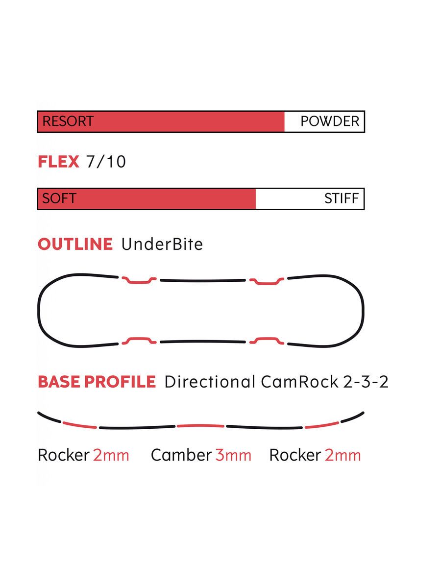 Yes HEL YES. - Bild 3