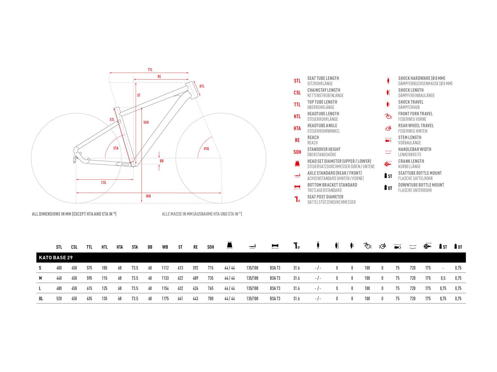 Ghost Kato Base 29, olive/gray - Bild 2