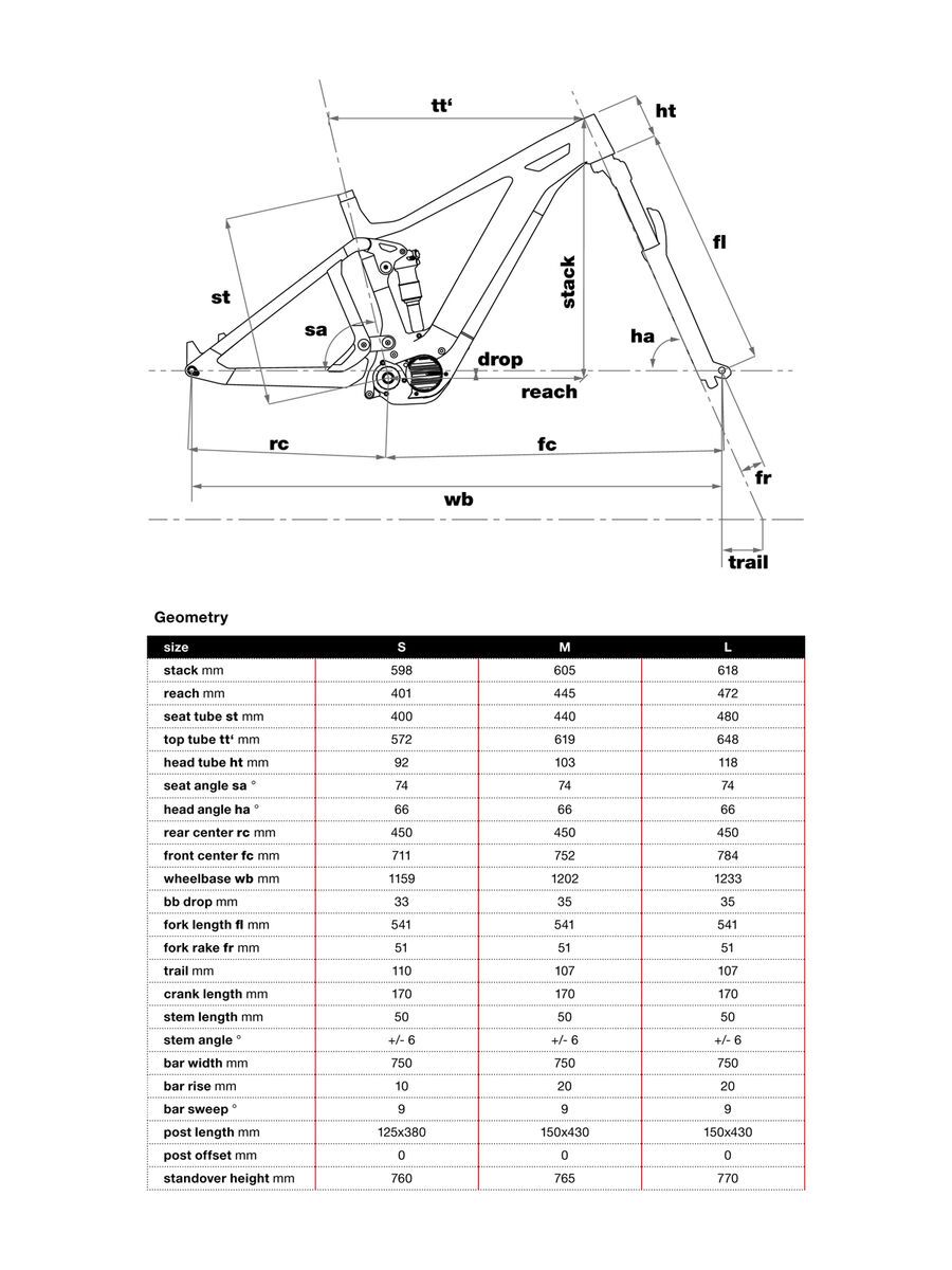 BMC Speedfox AMP Three, grey/red - Bild 2