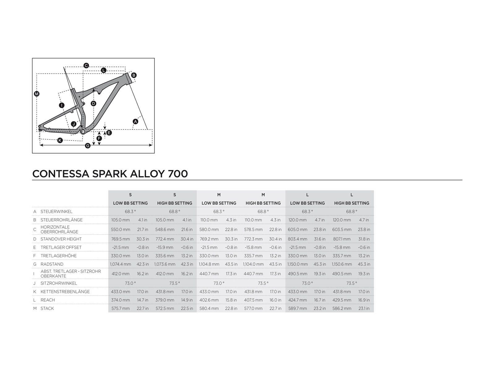 Scott Contessa Spark 700 - Bild 6