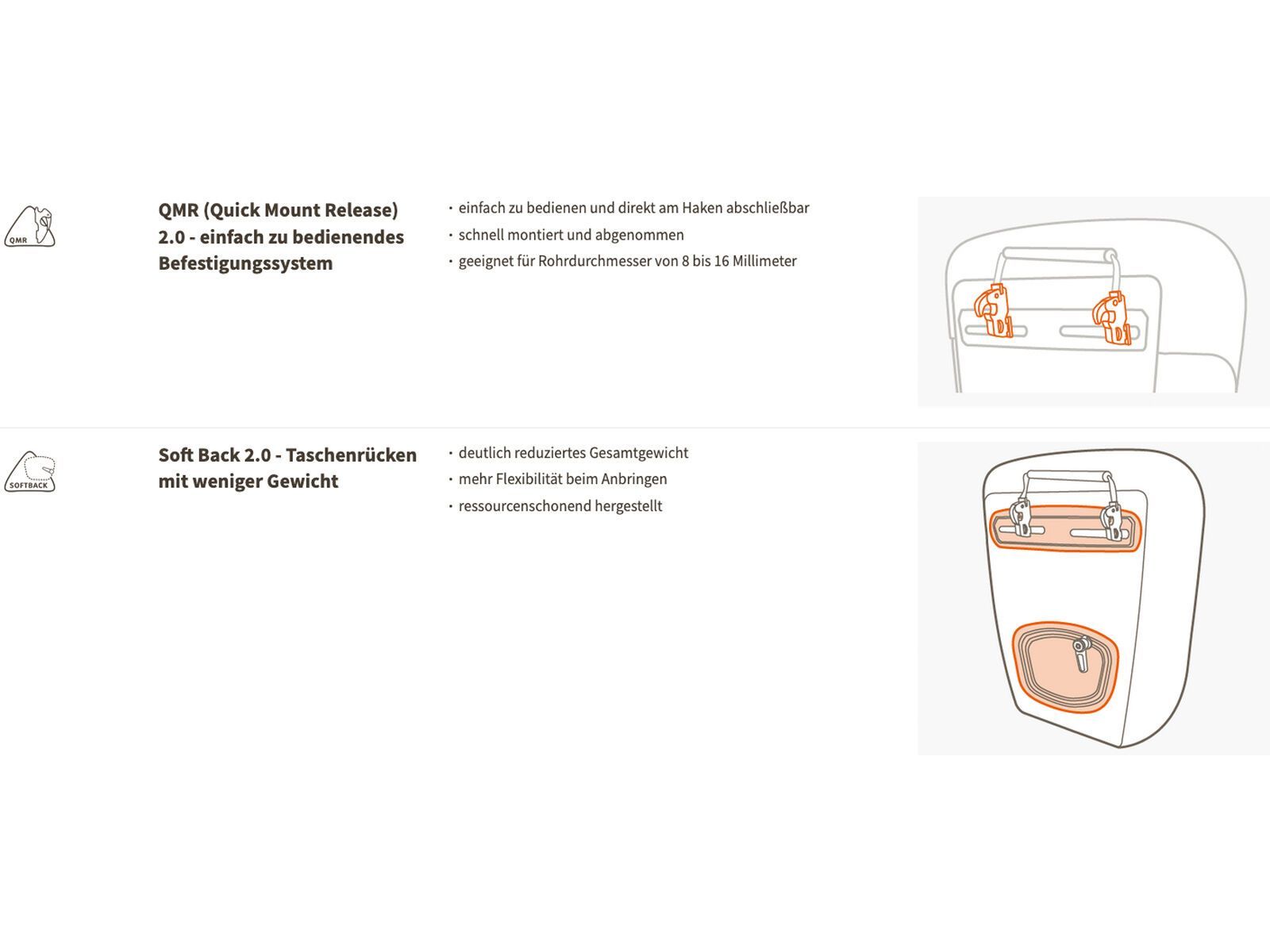 Vaude Road Master Roll-It, agave - Bild 7