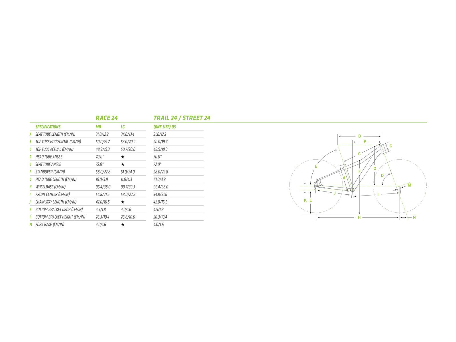 Cannondale Race 24 Kids, jet black w/ viserker green and nearly black, gloss - Bild 6