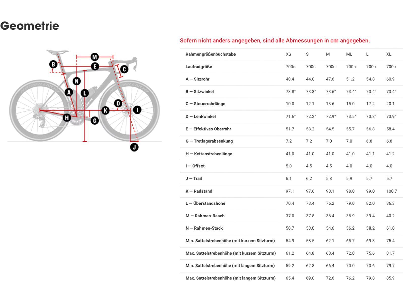 Trek Madone SLR 7 AXS, era white/supernova marble - Bild 8