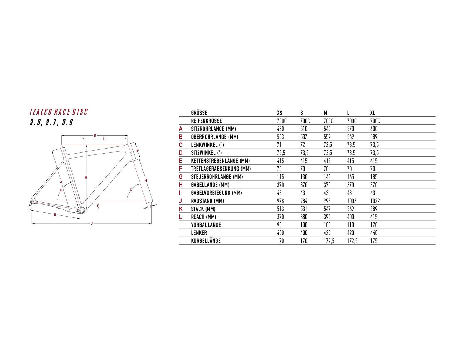 Focus Izalco Race Disc 9.7, black/white - Bild 2