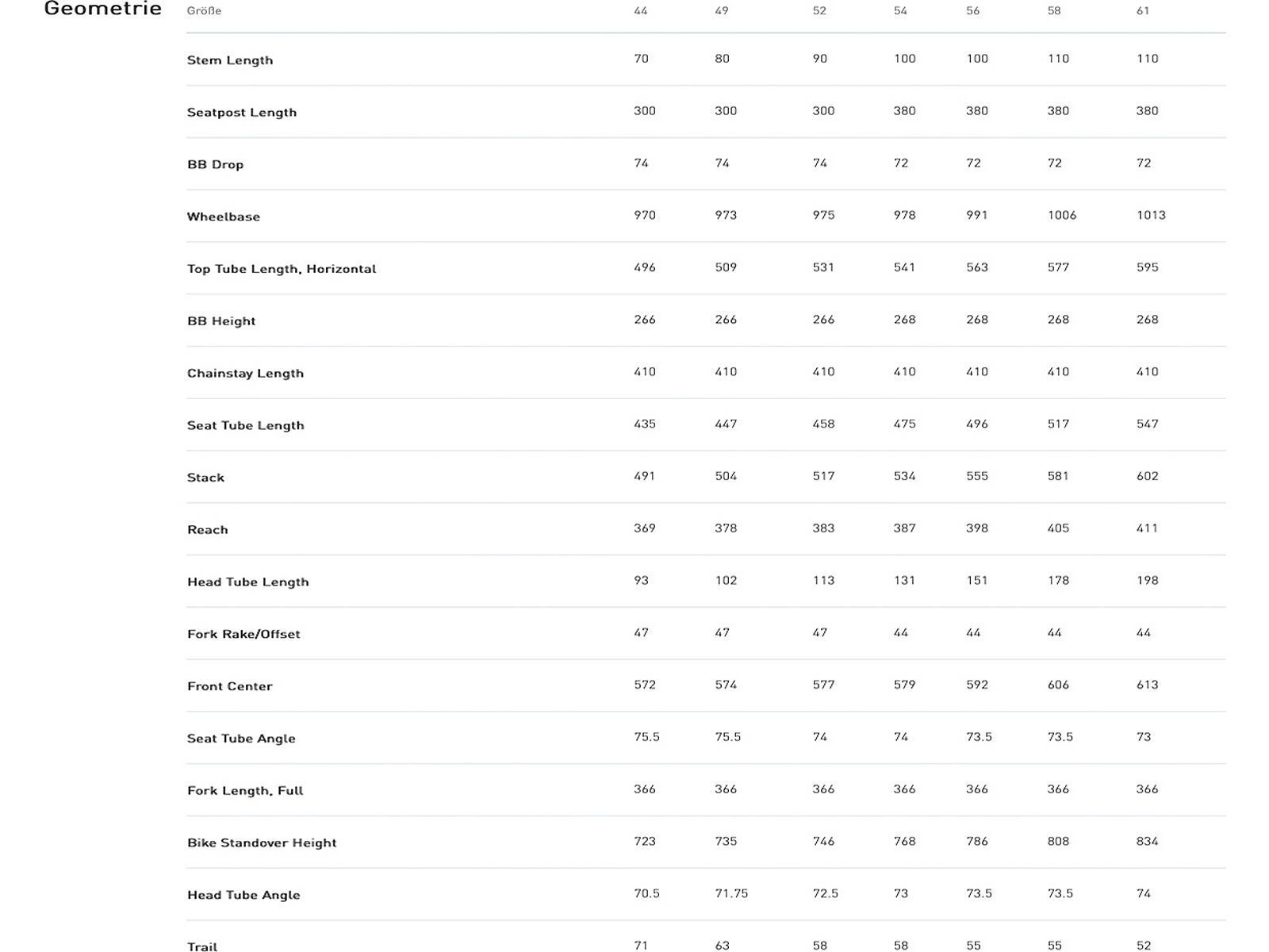 Specialized S-Works Tarmac SL7 Frameset, metallic deep marine/satin black chrome - Bild 3