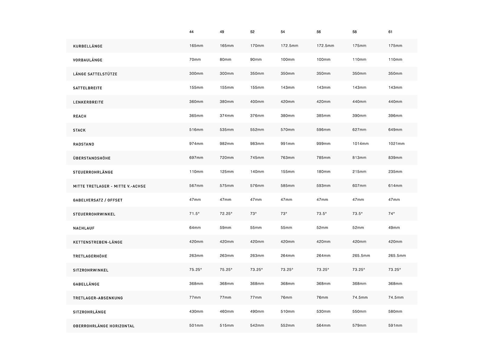 Specialized Allez Elite, green tint/silver/carbon - Bild 4